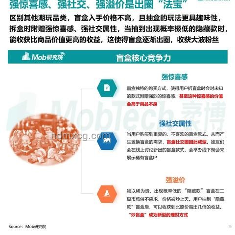 泡泡玛特热潮失控案例分析：盲盒经济的极限与挑战